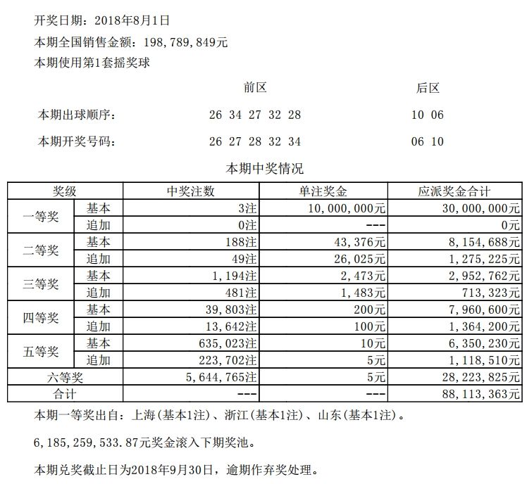 包含彩票首页走势图大乐透的词条