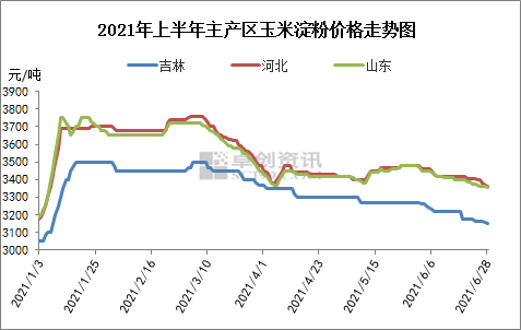 包含8月18今日医疗行情走势分析的词条