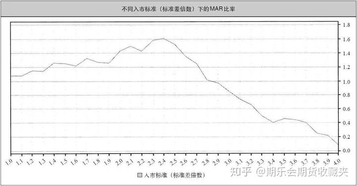 三地十个差值尾振幅遗漏走势图_排列三最大值尾遗漏值尾振幅走势图