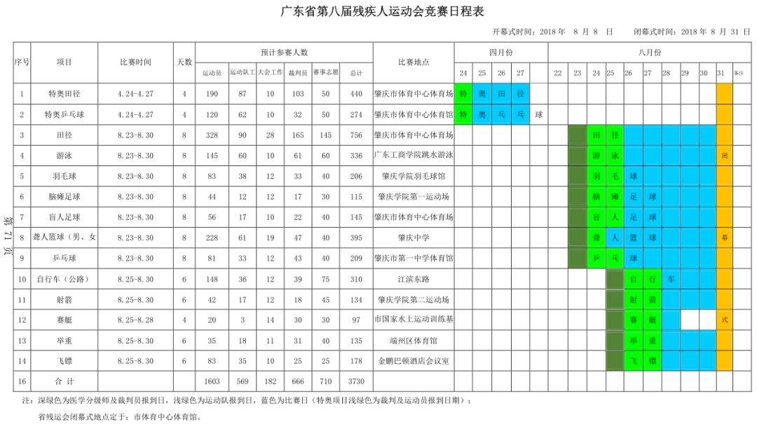 十四届运动会足球决赛赛程_第十四届全运会足球决赛时间