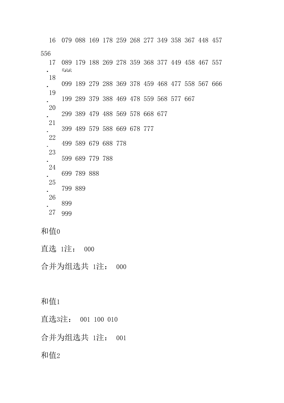 排三和值与垮度走势图_排三和值走势综合走势图综合版