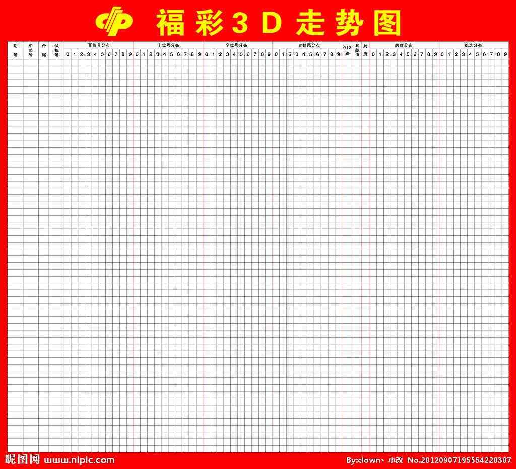 3d福彩走势图不带连线_福彩3d的走势图带连线是什么