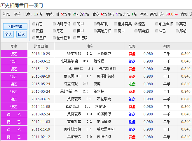 159竞彩足球软件可信吗_159竞彩足球app安全吗