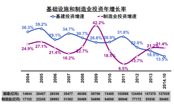 影响市场大盘走势最基本要素招商_影响市场大盘走势最基本要素招商答题