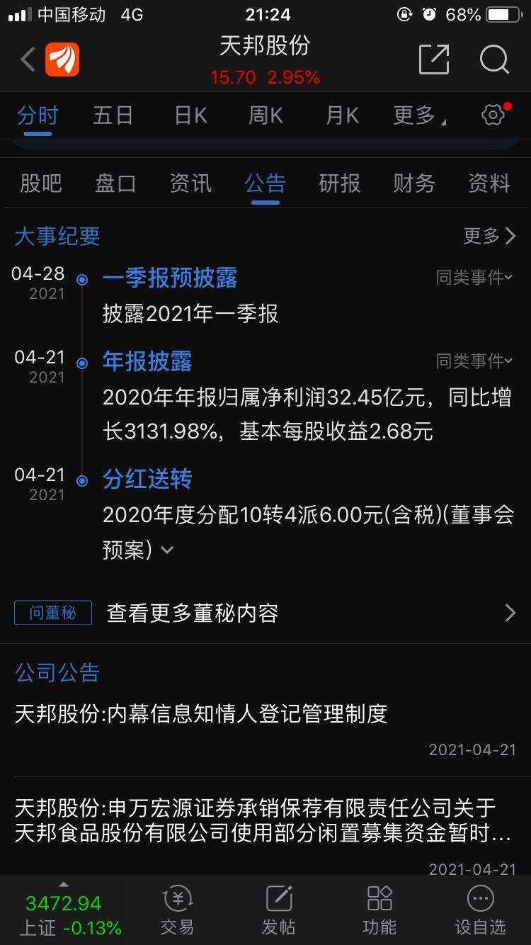 002124天邦股份走势_天邦股份002124最新消息公告