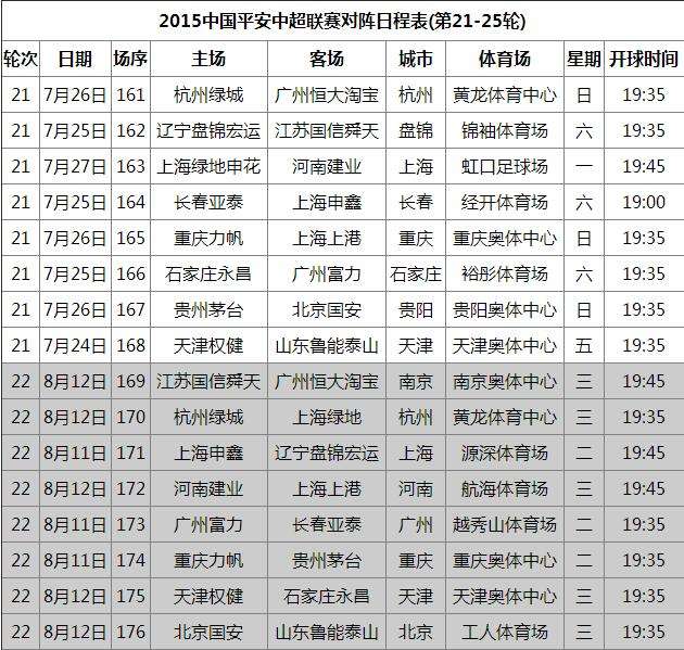 绿城足球赛程_绿城足球联赛时间表