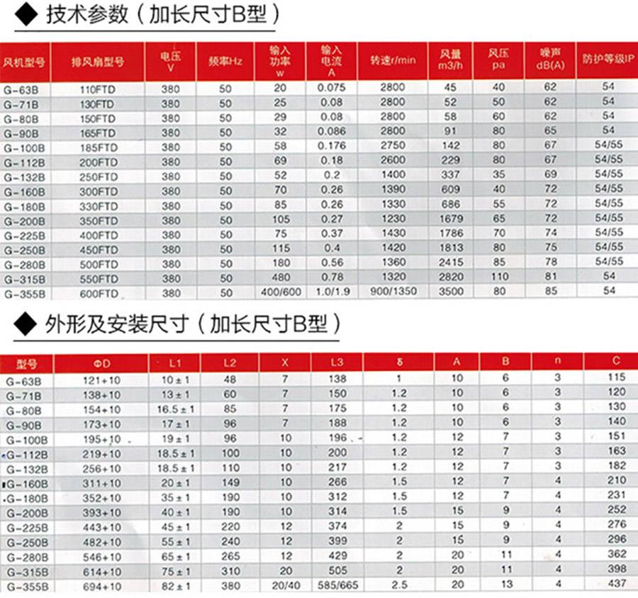 包含嘉定区专注机电设备价格走势的词条