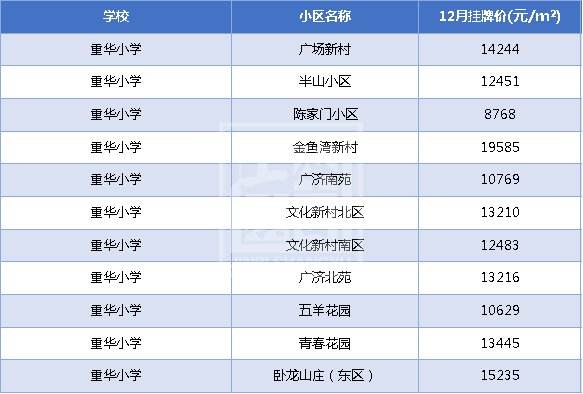 上虞房价走势2017_上虞房价走势最新消息2021