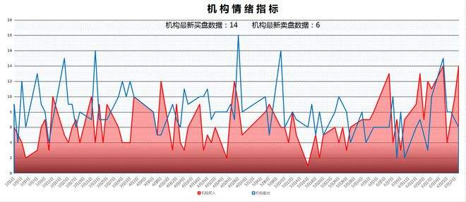 包含000957股票走势的词条