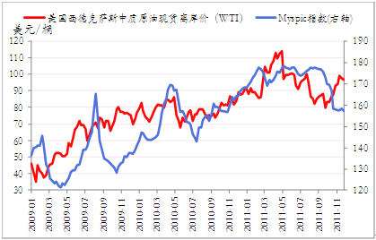 中钢国际股票行情走势_中钢国际股票价格今日行情