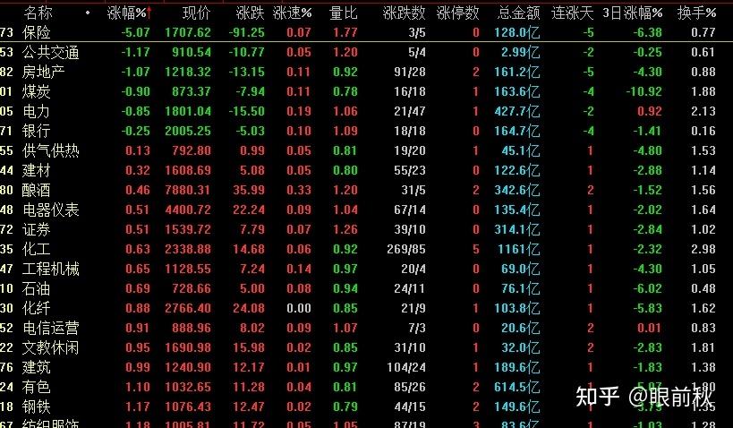 包含st600610下周走势如何的词条