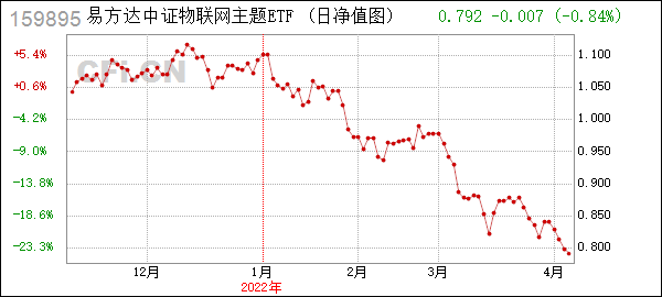 开奖及时更新带连线走势图_2017全年开奖结果连线走势图