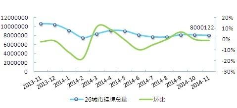 2014年无锡房价走势_2014年无锡房价走势图