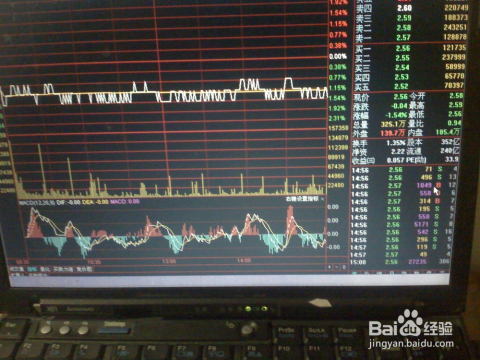 002245股票走势分析_002255股票行情走势图