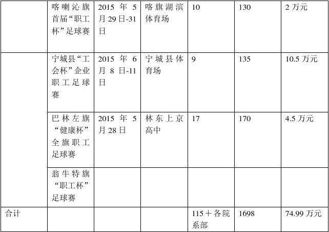 制作足球表_足球设计图怎么画