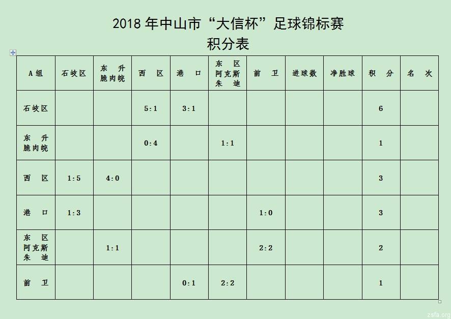 制作足球表_足球设计图怎么画