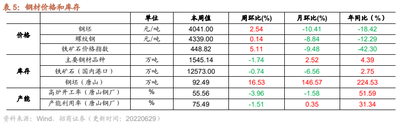 山西焦煤预计2月28日走势的简单介绍