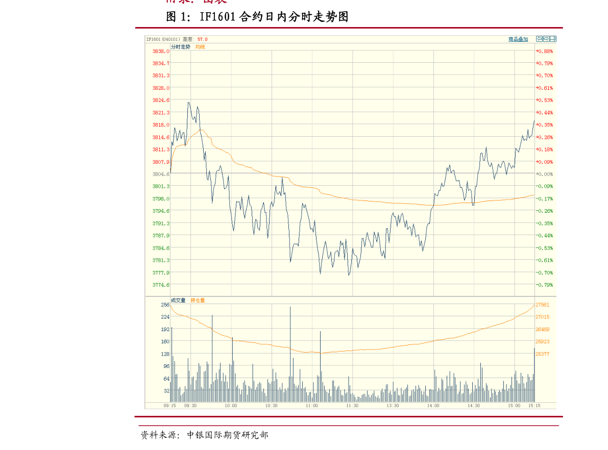 南京新百股票行情走势_南京新百这支股票怎么样