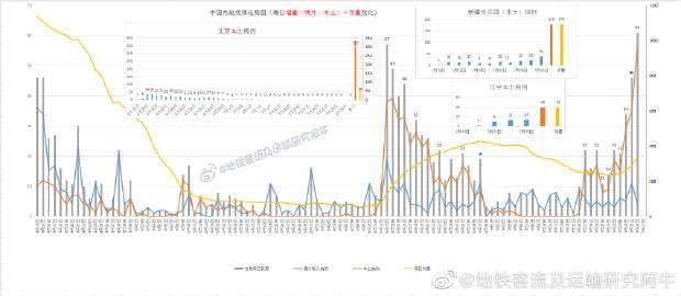 内蒙古十一选五基本走势图_内蒙古十一选五走势图前三组走势图