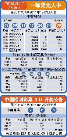 广东省36选7开奖结果走势图_广东36选7开奖号码走势图新浪