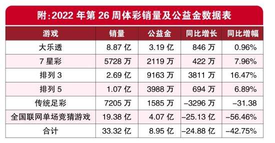 五百万足球比分直播_足球500万比分直播完整版