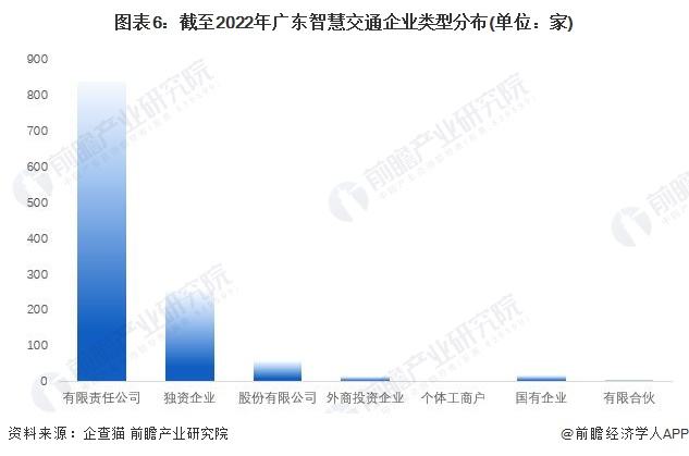 603869走势分析_603861股票行情走势