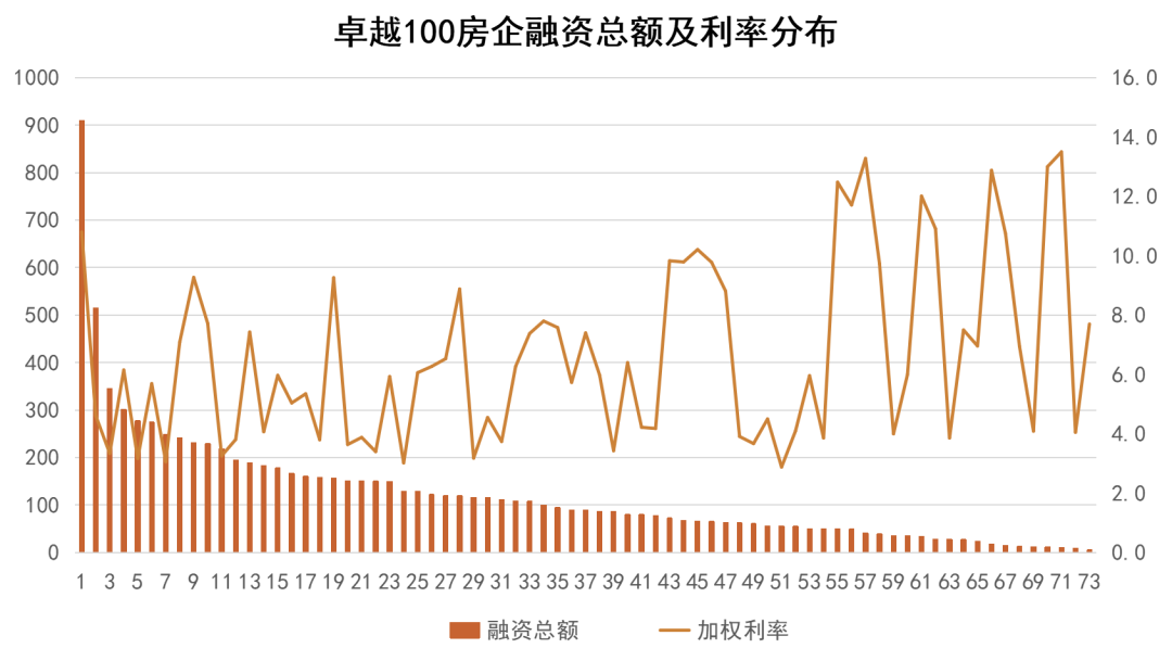 恒大地产股票2021走势图_2021年恒大房地产现状分析