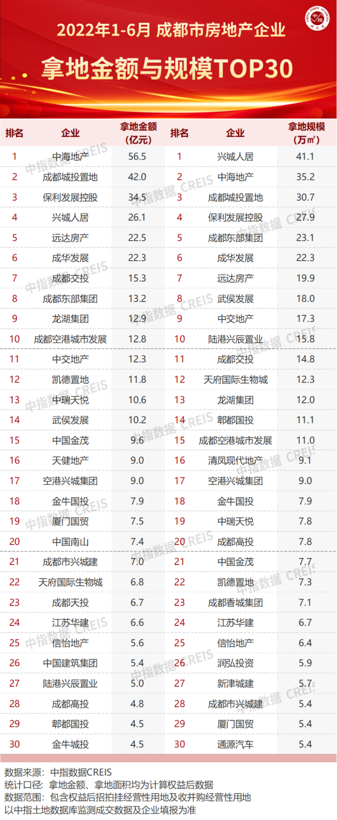 2022年乐山二手房价走势_四川乐山房价2020最新价格