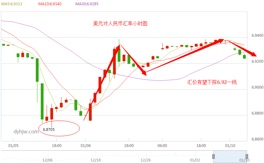 中国银行韩元汇率走势_中国银行韩元汇率对人民币今日