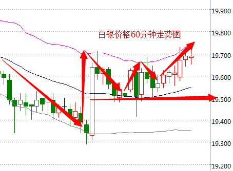 罗平金属材料价格走势_罗纹钢材价格最新行情走势