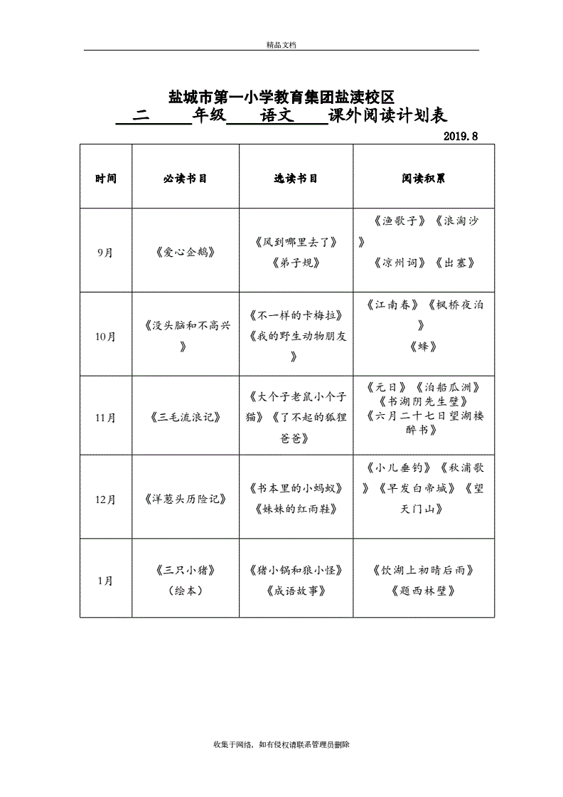 小学学校常识课计划表格的简单介绍