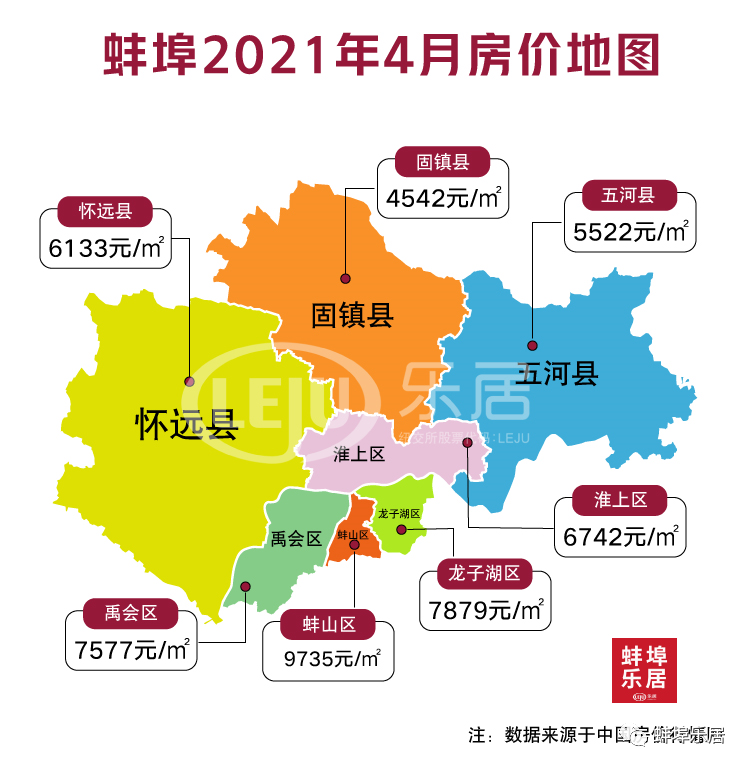 蚌埠房价走势2014_蚌埠房价走势最新消息2020