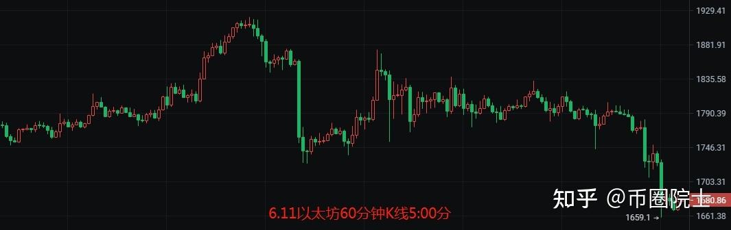 pi币今日价格走势多少_pi币价格今日行情币巴巴