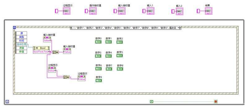 labView算法源码_labview算法类程序