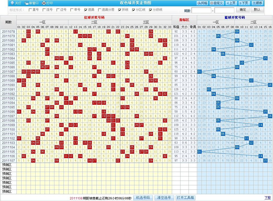 浙江风采双色球2005年走势图_双色球走势图浙江风采2005年超长版