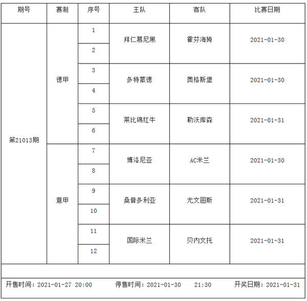 足球四场进球开奖结果_足彩四场进球彩开奖公告