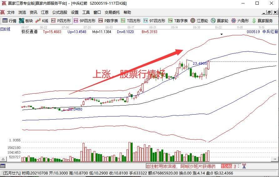 珠海港股票行情走势图_珠海港股票行情最新消息