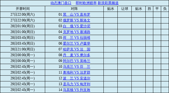 足球胜负彩票20081期_足球胜负彩20081期推荐