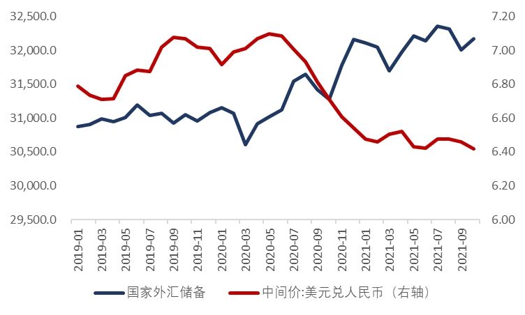 美金对人民币的汇率走势_美金汇率今日人民币对美元汇率走势