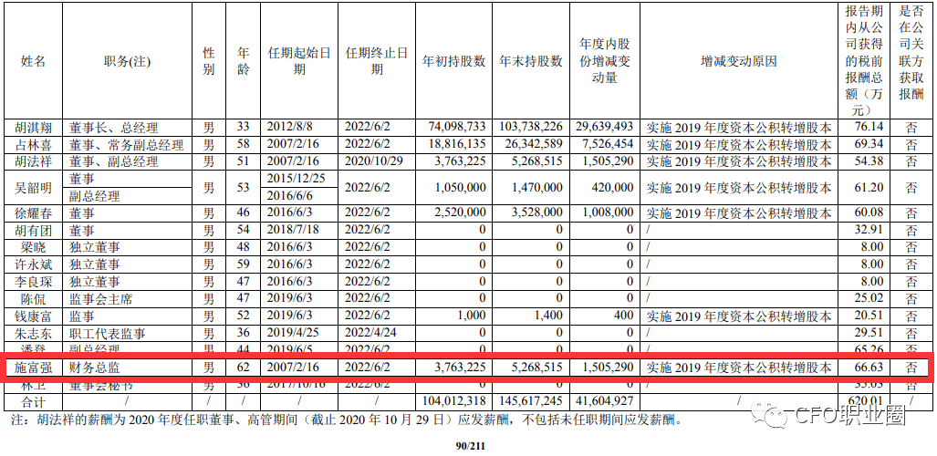 财务报告披露后股票价格走势_上市公司年报披露前后股票走势