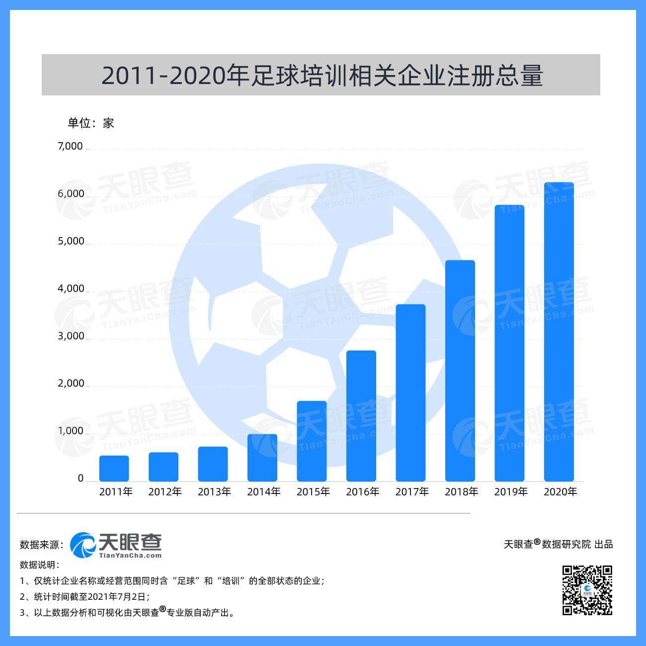 大数据足球_大数据足球预测app