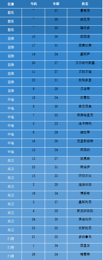 足球报征联_捷报足球比分直播