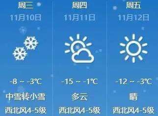 2021年9月泰安市天气走势_2021年9月4日泰安天气预报