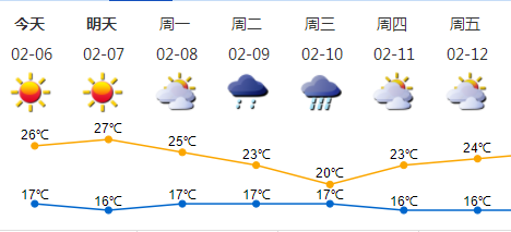 2021年9月泰安市天气走势_2021年9月4日泰安天气预报