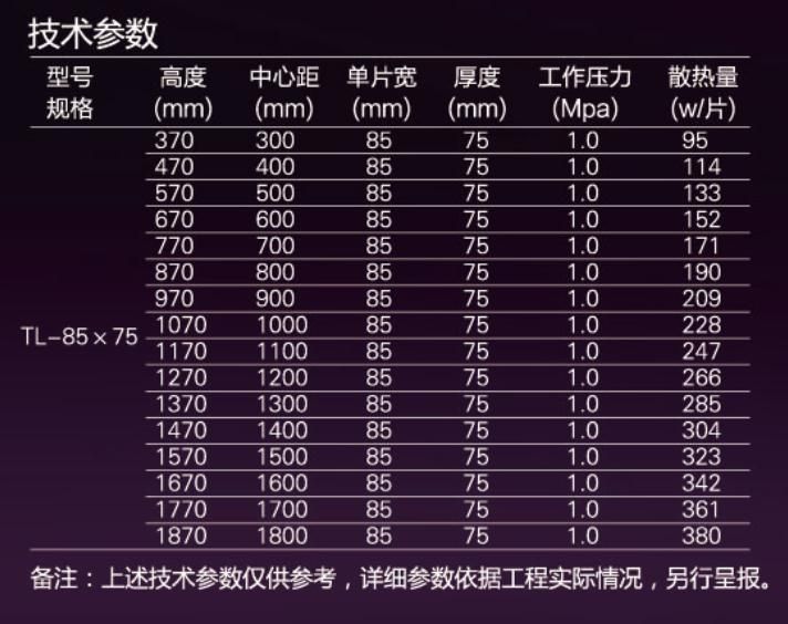 平谷区库存机电价格走势的简单介绍