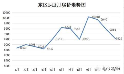 预测2021年房价走势_房价走势2021年预测最新