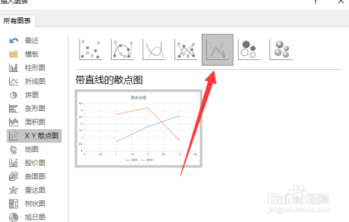 word怎么做曲线走势图_excel曲线走势图怎么做