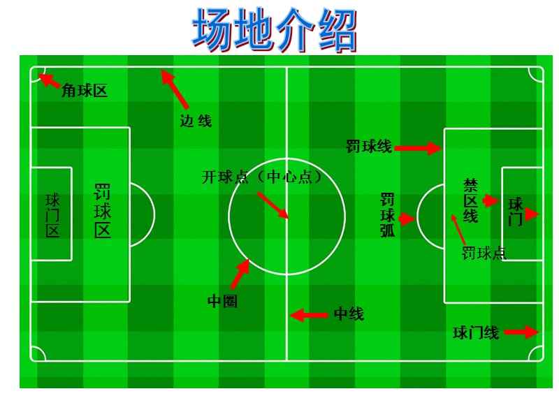 漆桥足球场_双桥路足球场