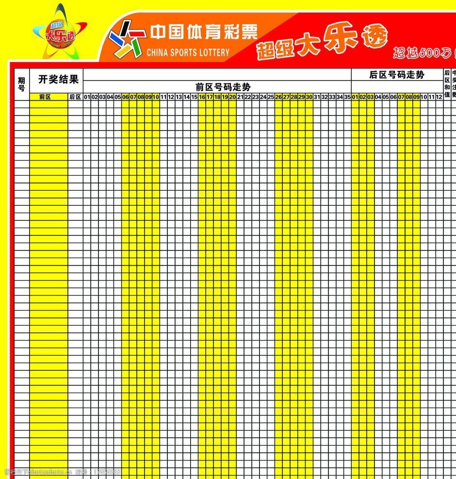 大乐透22023期五种走势图分析的简单介绍