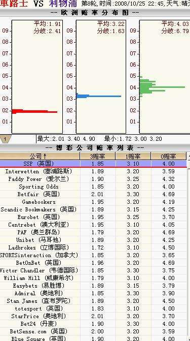 竟彩足球一周对阵表_今晚明天竞彩足球对阵表